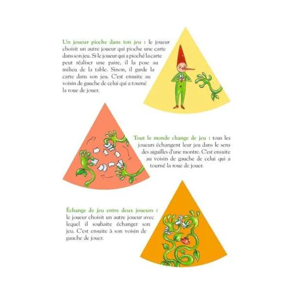 Le Mistigrouille de Cornebidouille | Jeu de Cartes Fun 5-10 ans