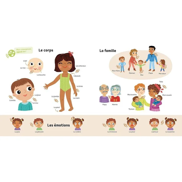 MES 500 PREMIERS MOTS SONORES - 500 PISTES LUES ET 50 BRUITS