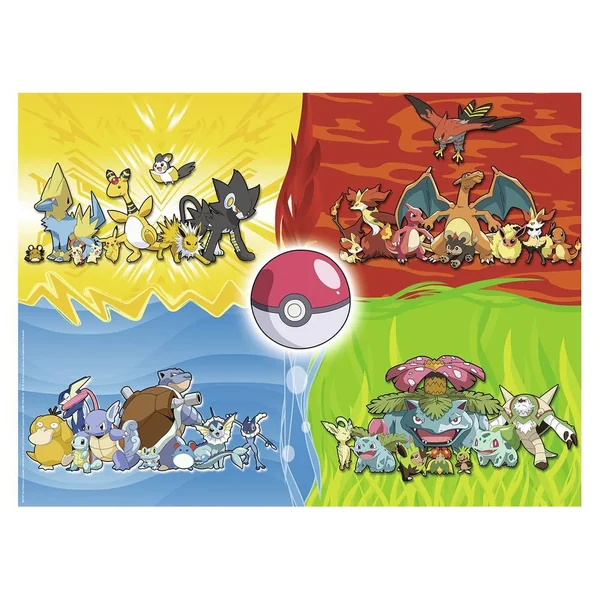 PUZZLE 150 PIECES LES DIFFERENTS TYPES DE POKEMON